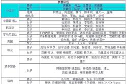 开云体育平台官网入口-关于法兰克福惊险胜利，升至积分榜第三的信息